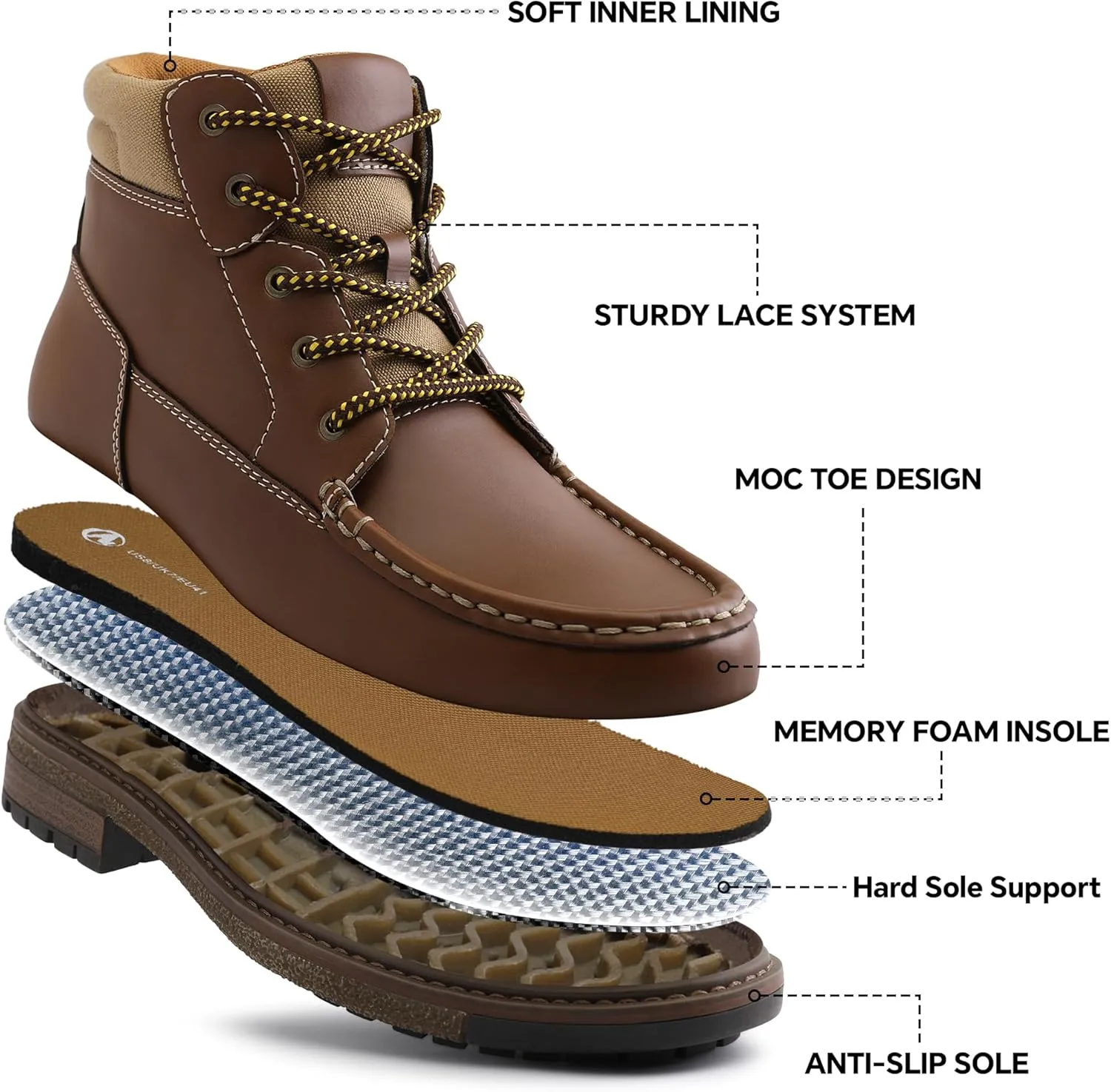 MIXIN Mens Boots Casual Chukka Faux Leather Hard Sole Dress shoes