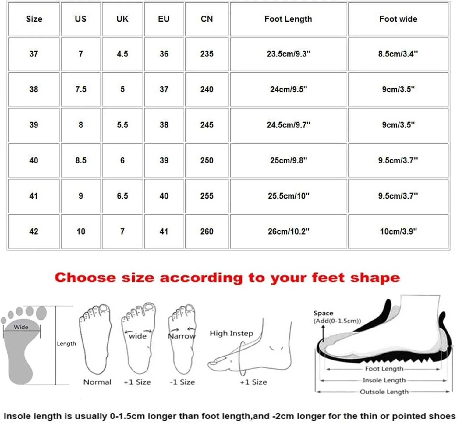 Orthopedic Shoes for Women Slip Ons Womens Clogs with Arch Support,Orthopedic Slip On Shoes for Women,Orthopedic Sandals for Women Outdoor
