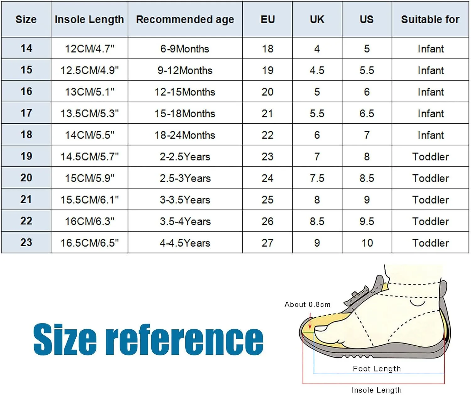 Premature Baby Shoes Child Shoes Boy Girl Infant Non Slip First Walkers 6 9 12 18 24 Months 1 2 3 4 Years Tennis Shoes for Girls