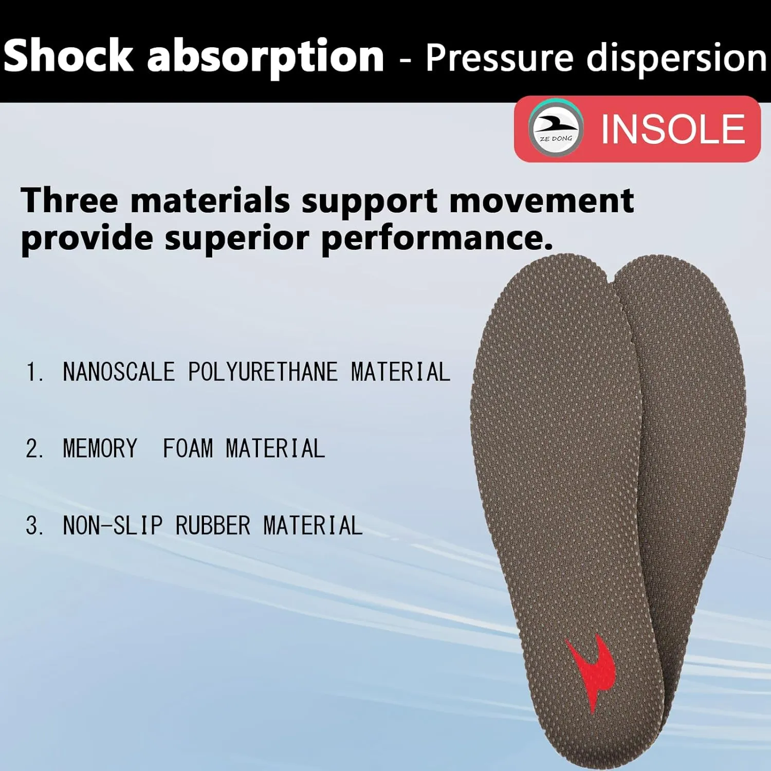 Shoe Insoles, Comfort Thin Lightweight Shock Absorption and Cushion Shoe Insole, Best Insoles for Men and Women for Everyday Use