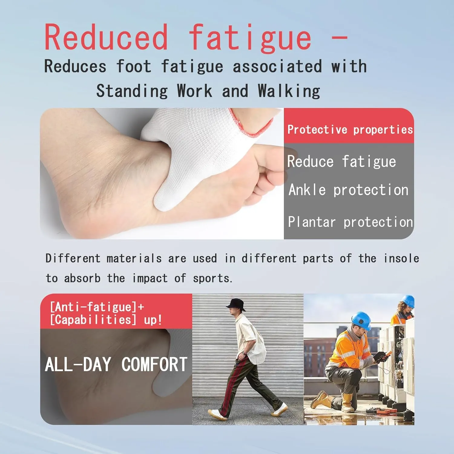 Shoe Insoles, Comfort Thin Lightweight Shock Absorption and Cushion Shoe Insole, Best Insoles for Men and Women for Everyday Use