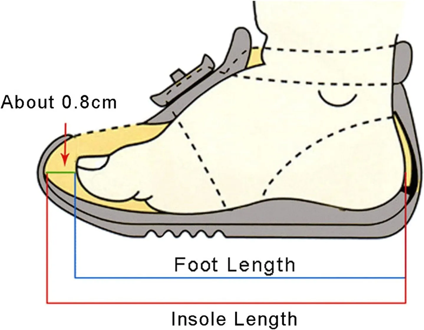 Toddler/??ittle Kids Girls ??ngela Dress Mary Jane Ballet ??lats Flower Girls' Wedding Party Ballerina Dance Shoes