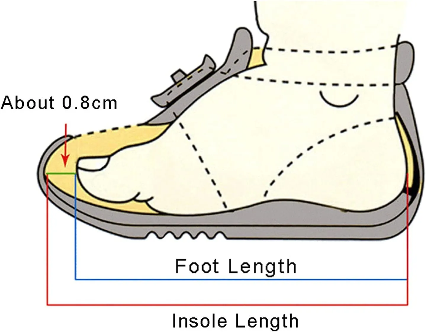 Toddler/??ittle Kids Girls ??ngela Dress Mary Jane Ballet ??lats Flower Girls' Wedding Party Ballerina Dance Shoes